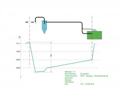 SPA - Saugzug 01 Druckprofil.jpg