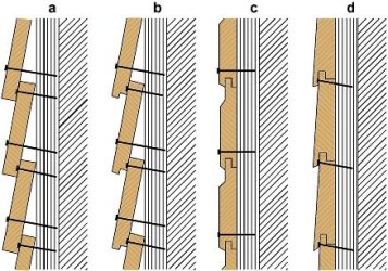 02bc5f70defb0b9ca6f02439a7e2c2ed--wood-siding-lemn.jpg