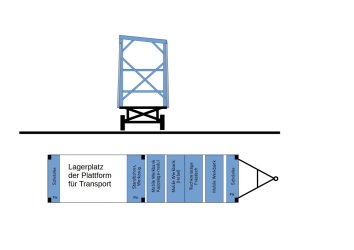 werkstattwagen transport.jpg