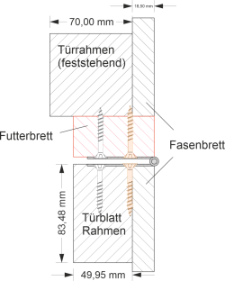 Türband_Garagenkeller_Futterbrett.png