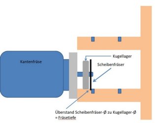 Scheibennutfraeser2.jpg