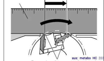 linealmethode_metabo.jpg